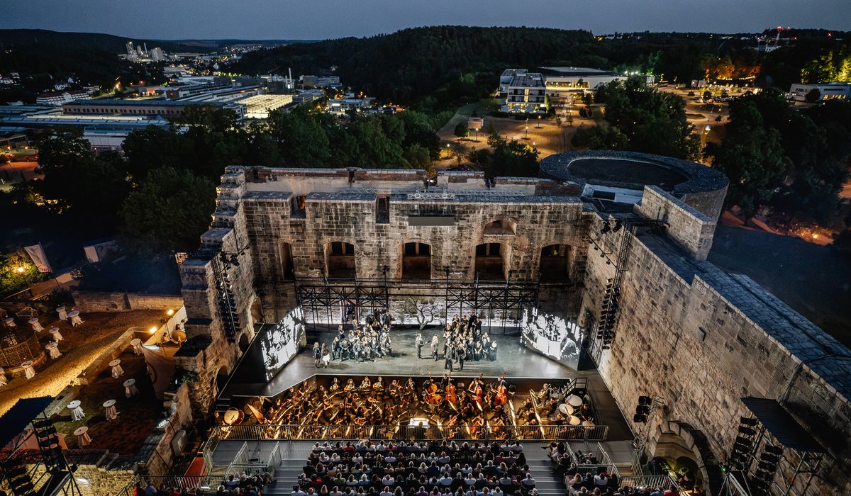 Die Opernfestspiele Heidenheim 2026 ziehen Bilanz